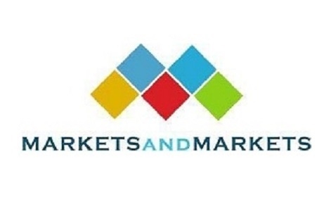 Software-Defined Networking Market Forecast 2030: In-Depth Industry Insights, High CAGR Value, Demands and Growth Outlook